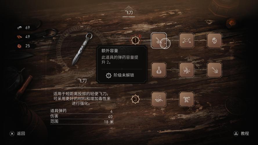 刺客信条幻景PC版键鼠缩放地图