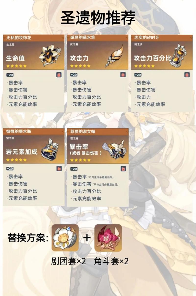 原神4.3娜维娅命座抽取建议，这些命座提升大不大？