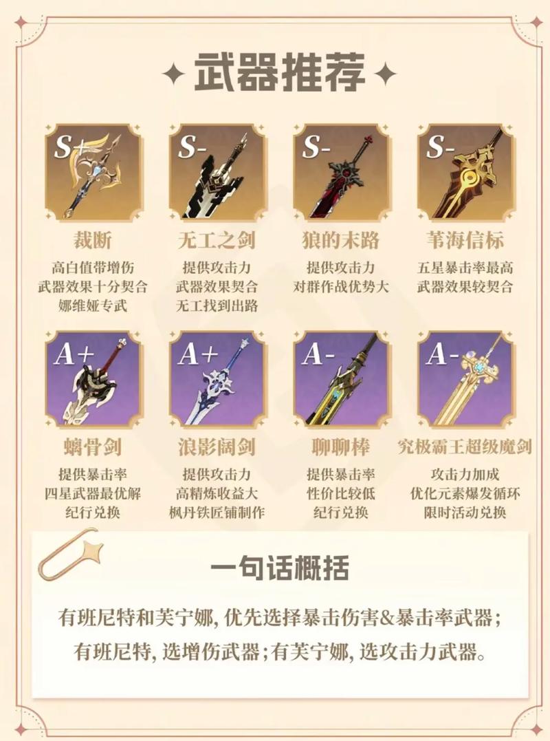 原神4.3娜维娅和夏沃蕾抽取建议