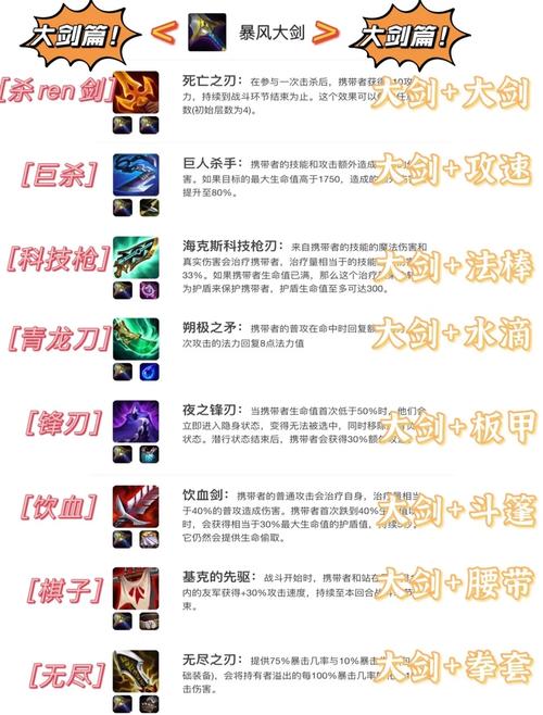 英灵神殿黑金装备合成全