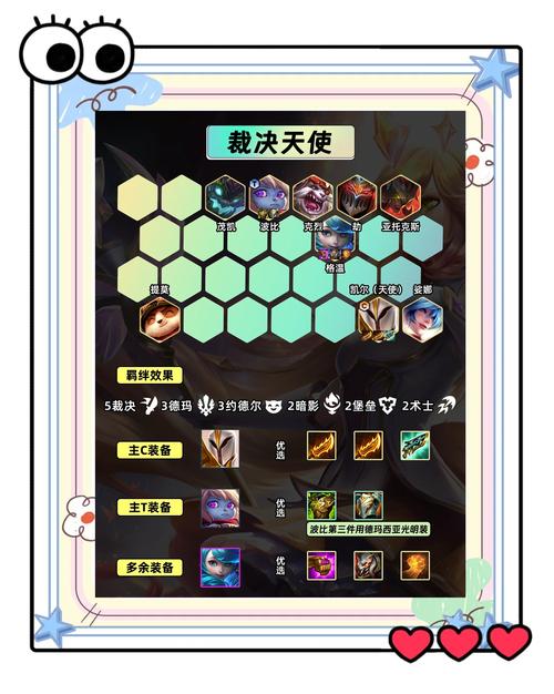 云顶之弈秘术师怎么出装