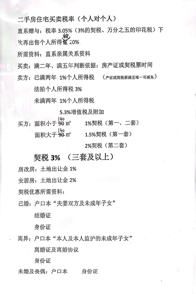 二手房个税怎么算