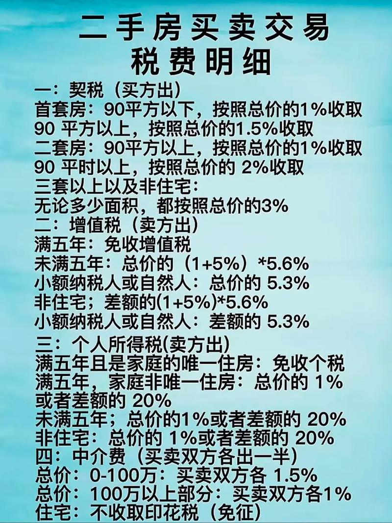 二手房个税怎么算