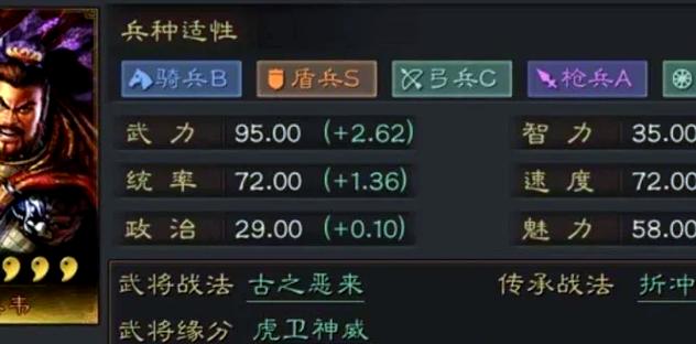 三国志战略版战法点