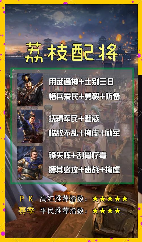 三国志战略版战法点