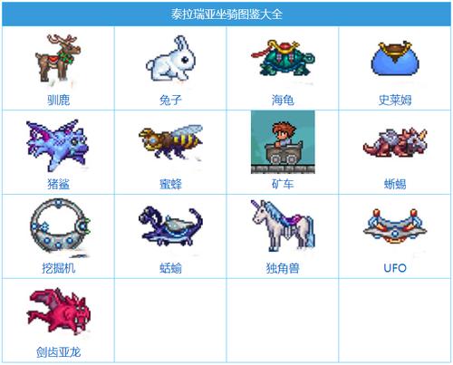 泰拉瑞亚兑换码