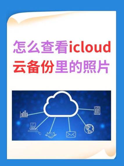 iCloud怎么查看存储空间