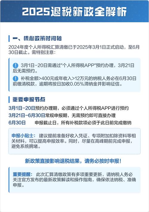 个税app怎么退税