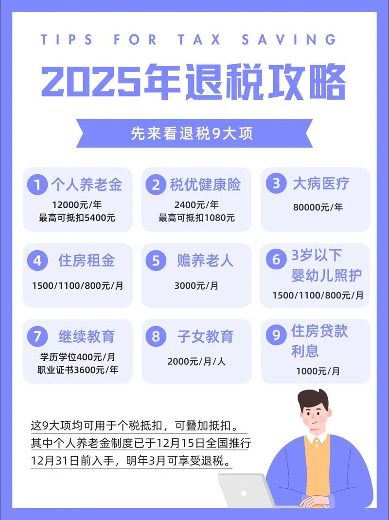 个税app怎么退税