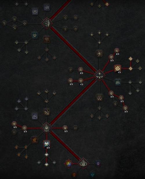 暗黑破坏神4图文评测