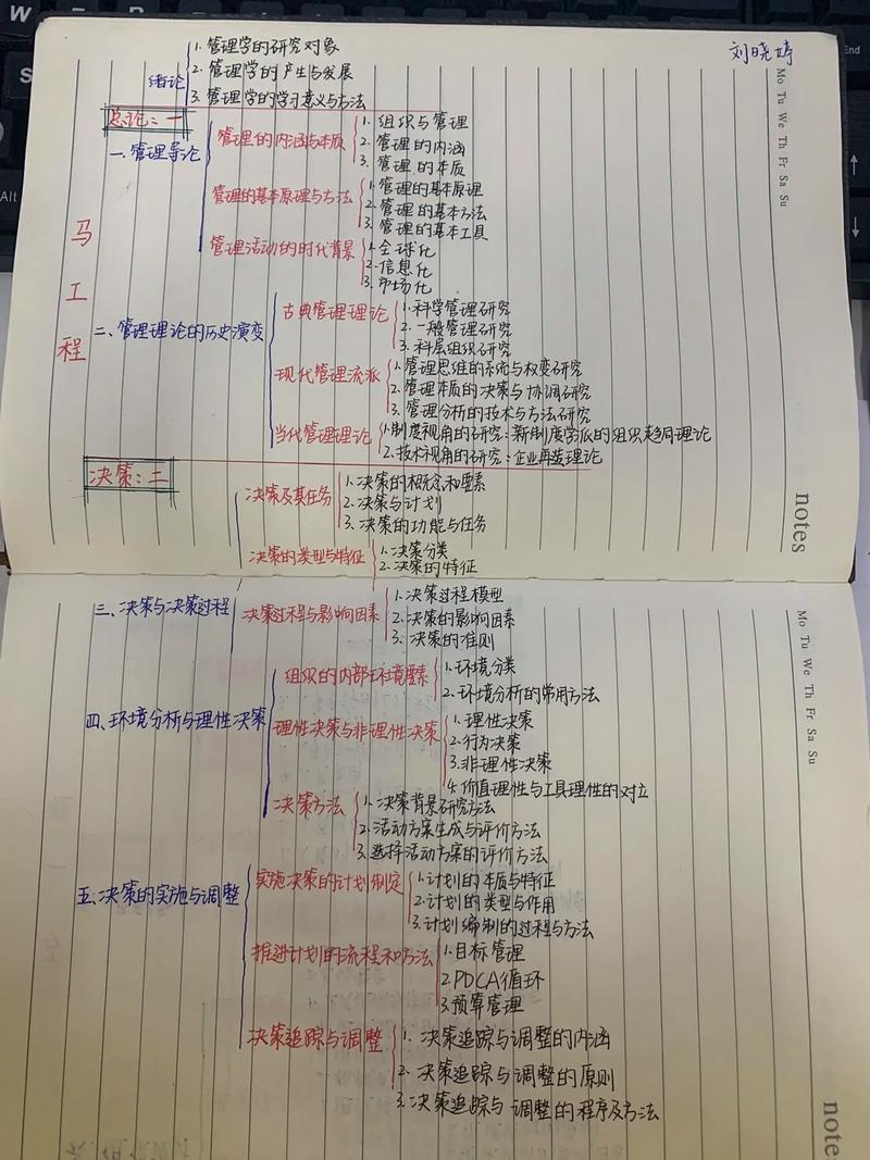 小红书笔记怎么设置合集