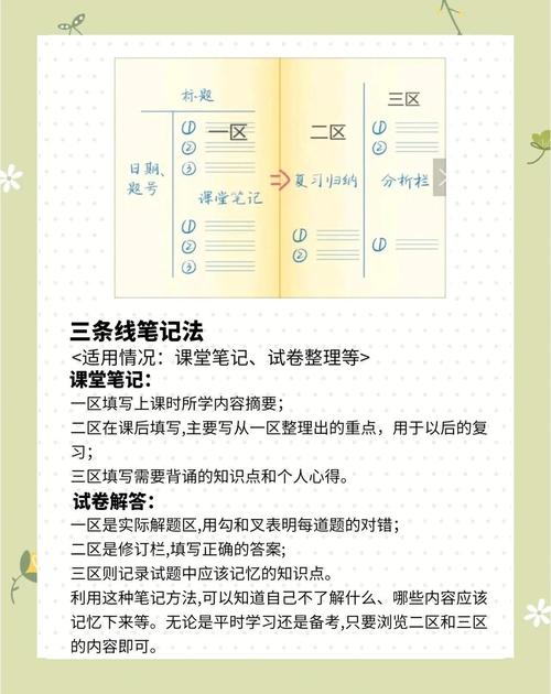 小红书笔记怎么设置合集