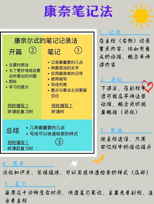 小红书笔记怎么设置合集