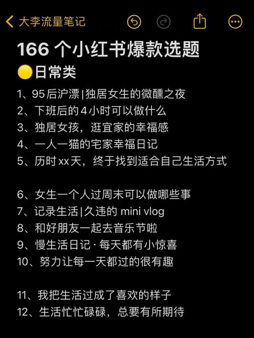 小红书笔记怎么设置合集