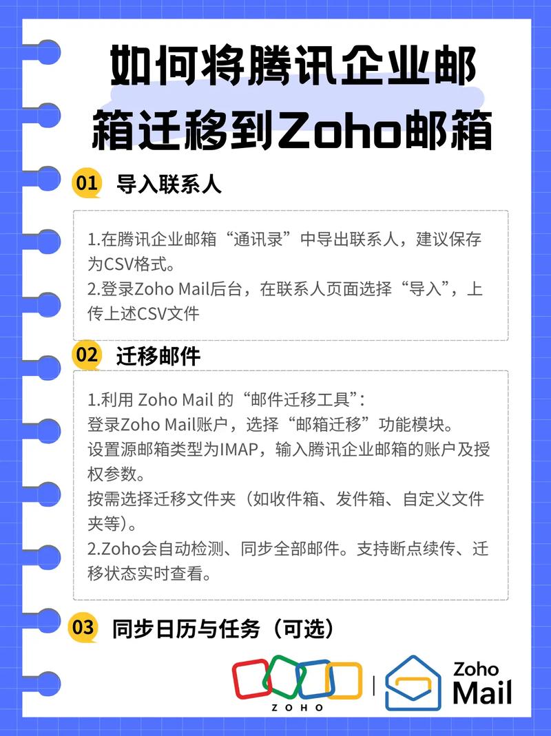 qq邮箱怎么设置已读回执