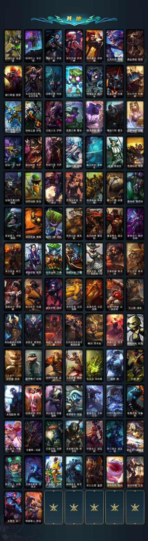 lol男爵领域会火吗男爵领域值得去吗