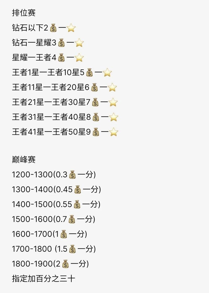 王者荣耀免流量包月