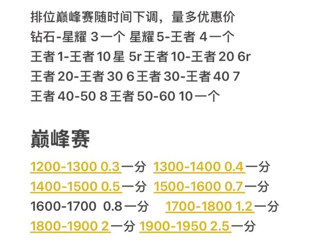 王者荣耀免流量包月