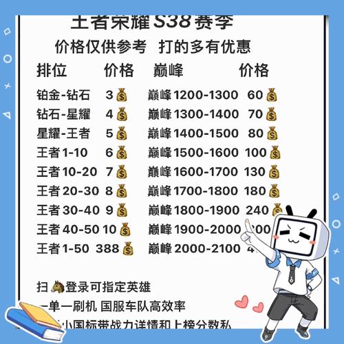 王者荣耀免流量包月