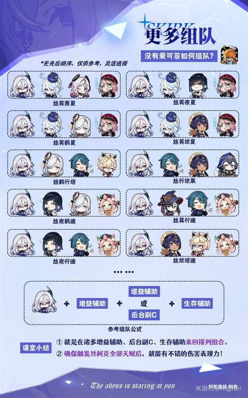 原神最强阵容推荐