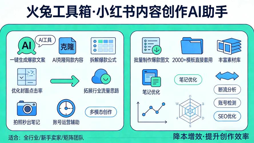 小红书不允许别人评论怎么设置
