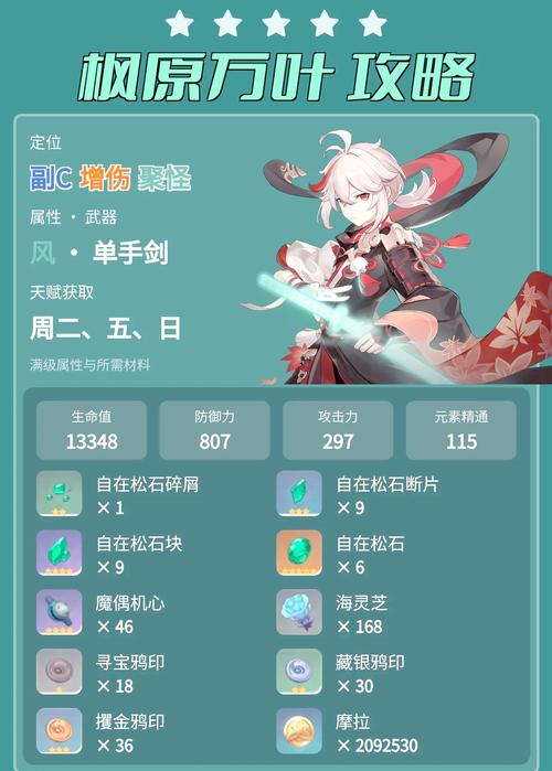 原神万叶摔伤怎么玩