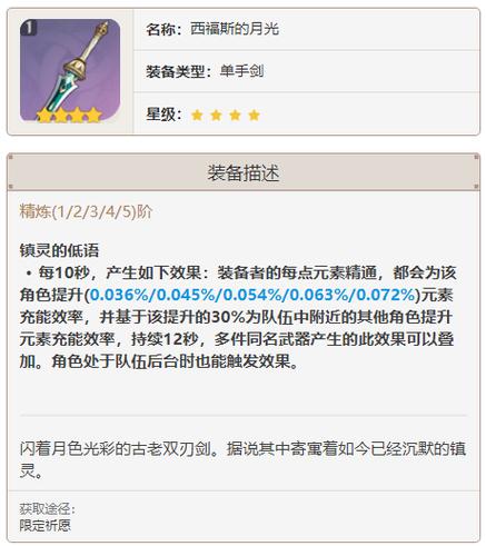 原神万叶摔伤怎么玩