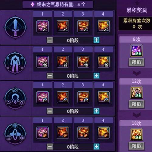 dnf宠物跨界石怎么获取