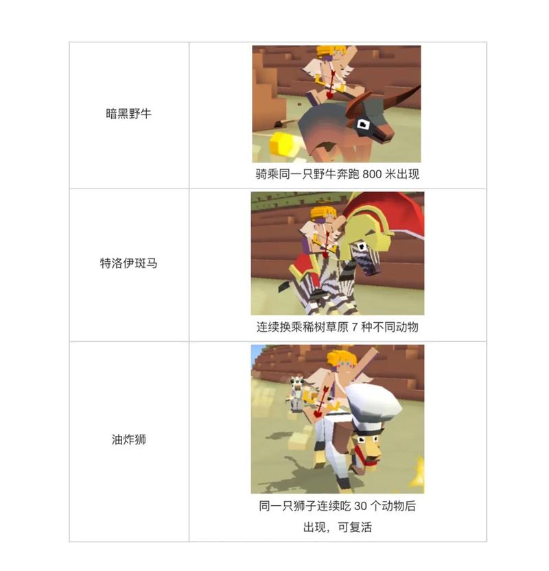 疯狂动物园隐藏动物草原