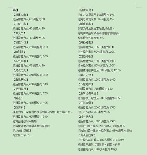 冒险岛打boss职业排名