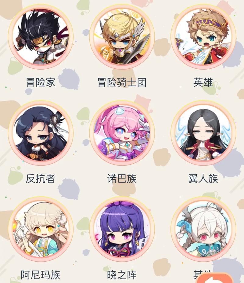 冒险岛打boss职业排名