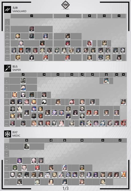 明日方舟模组数据块要换吗