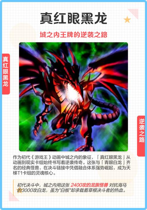 游戏王决斗链接真红眼黑龙