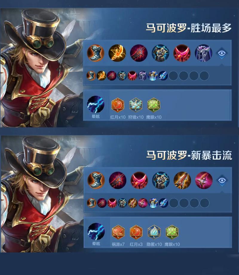 王者荣耀马可波罗出装