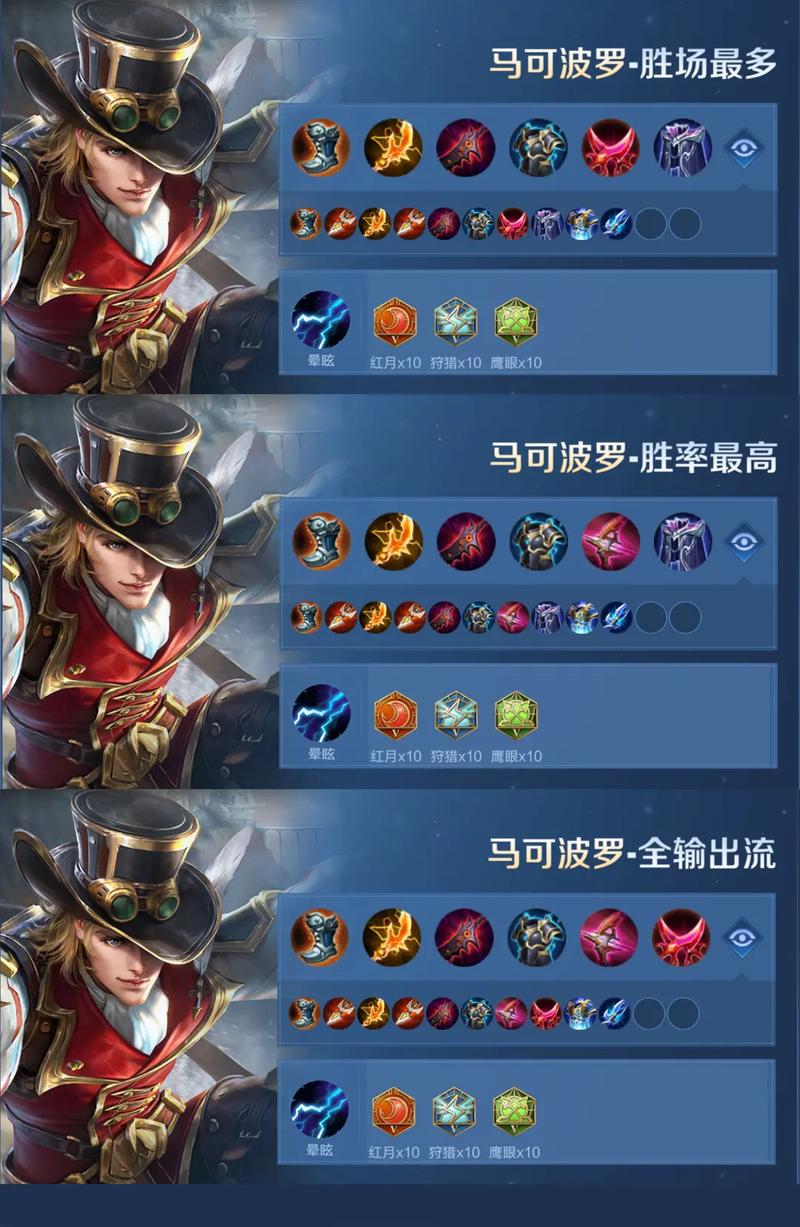 王者荣耀马可波罗出装