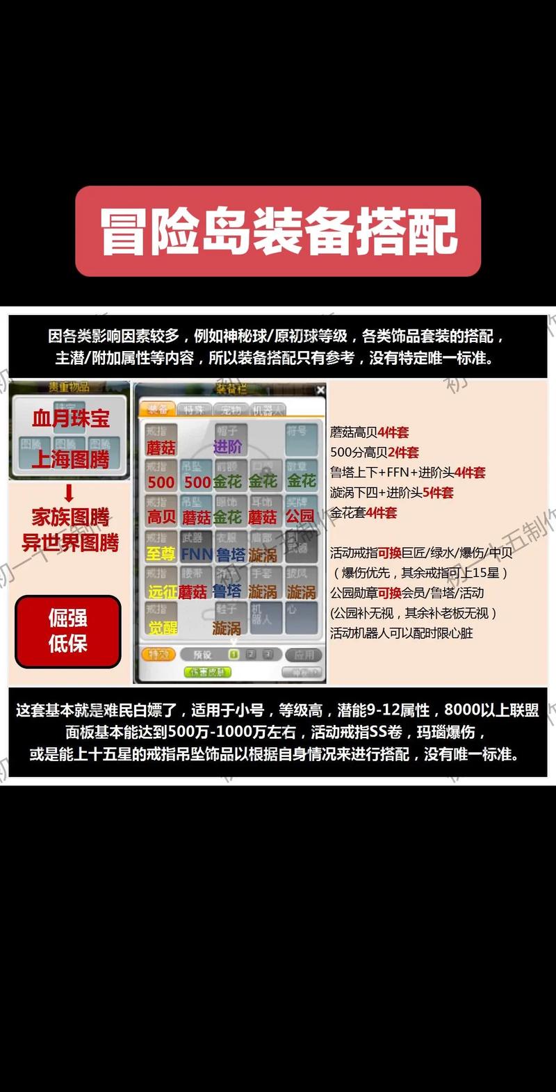 冒险岛必成装备怎么利用