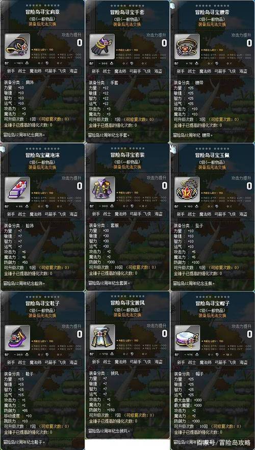 冒险岛必成装备怎么利用