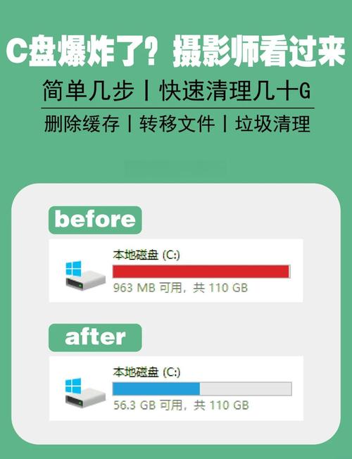iCloud怎么清理缓存