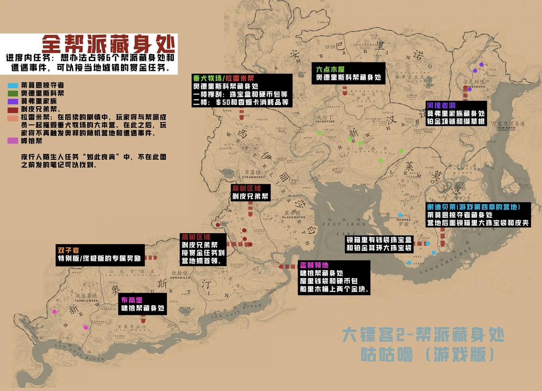 荒野大镖客2怎么呼出菜单