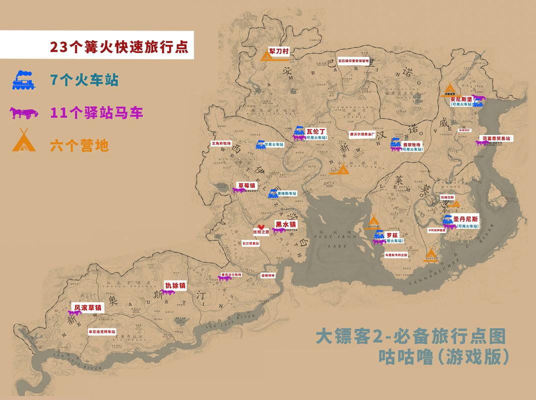 荒野大镖客2怎么呼出菜单