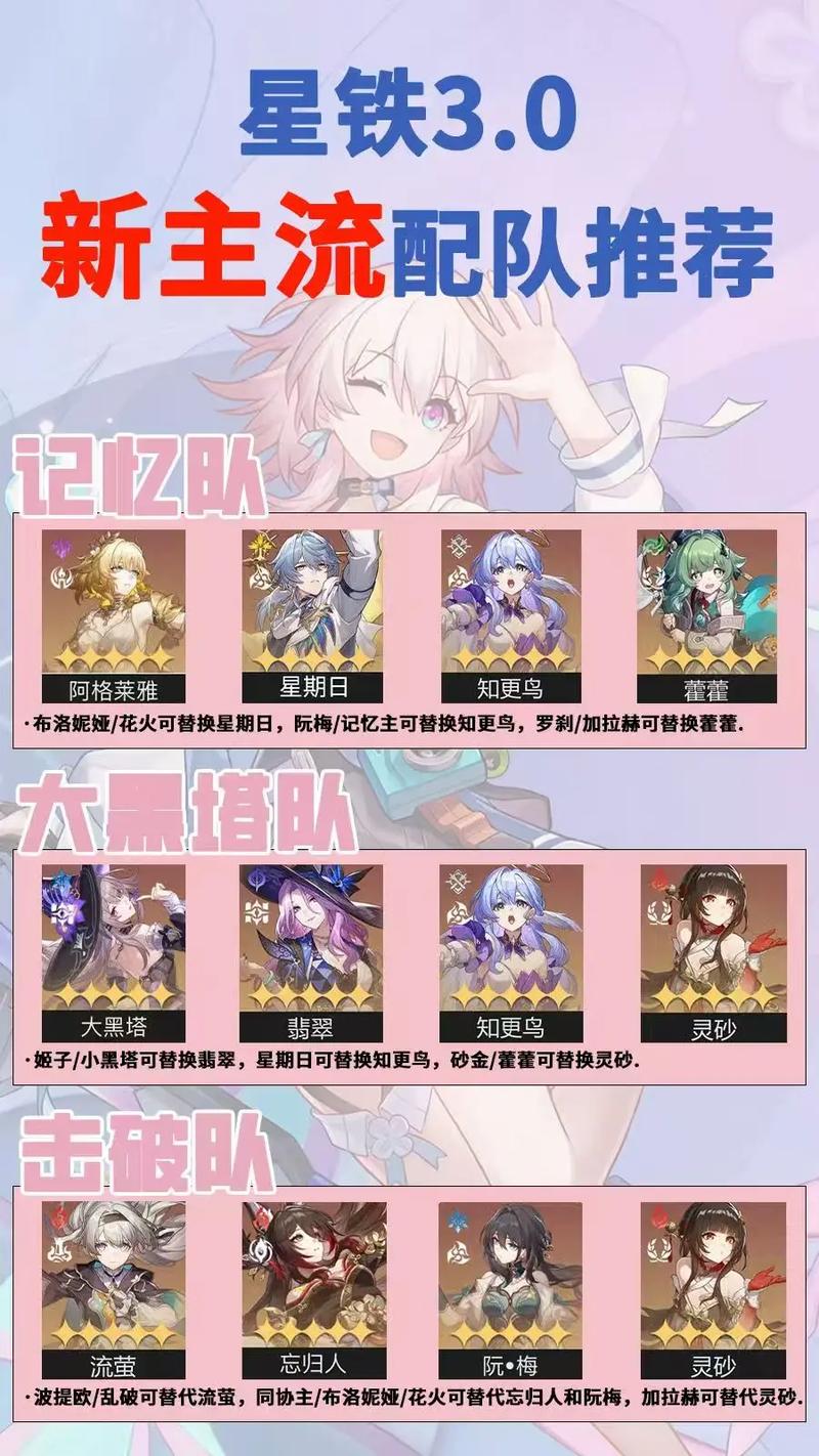 崩铁符玄配队阵容