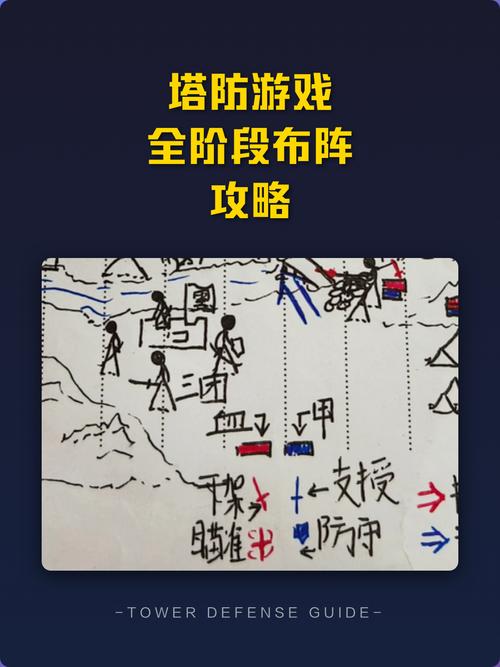 炉石传说佣兵战纪自然流怎么玩