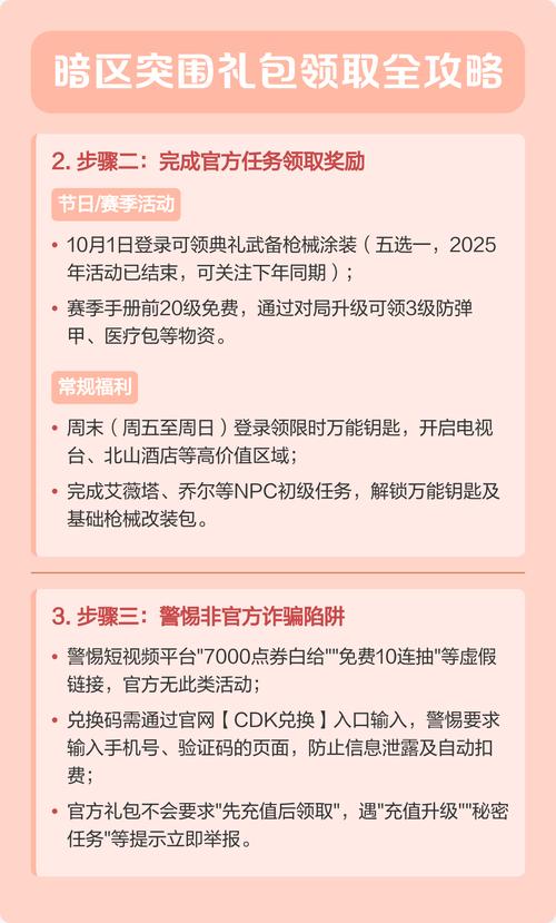 暗区突围周年庆活动奖励介绍