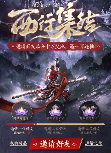 西行纪燃魂最强阵容排行榜