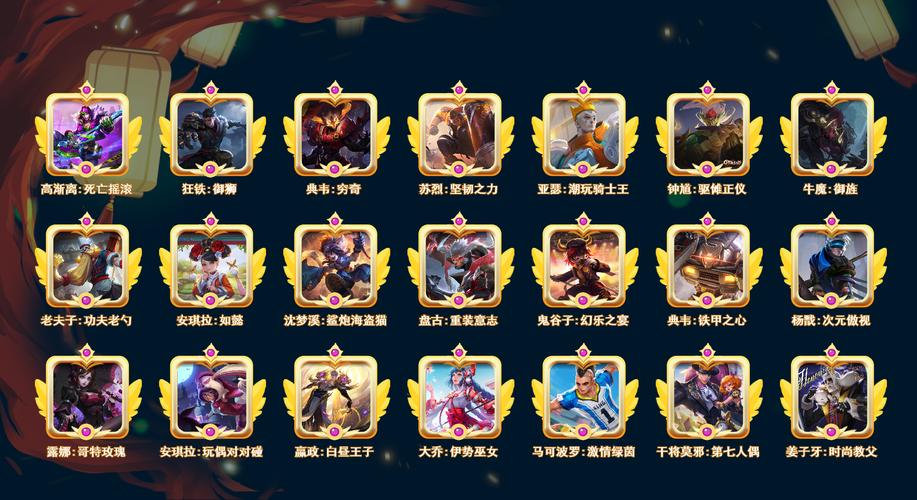 王者荣耀S17赛季1级皮肤展示