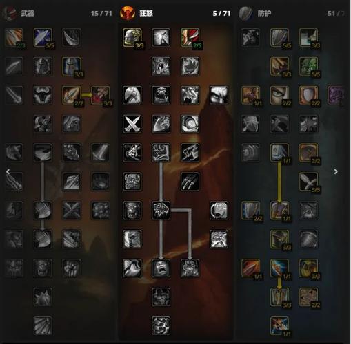 塔瑞斯世界战士攻略