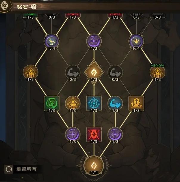 塔瑞斯世界战士攻略