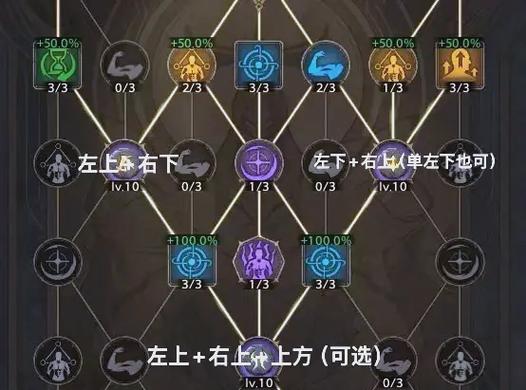 塔瑞斯世界战士攻略