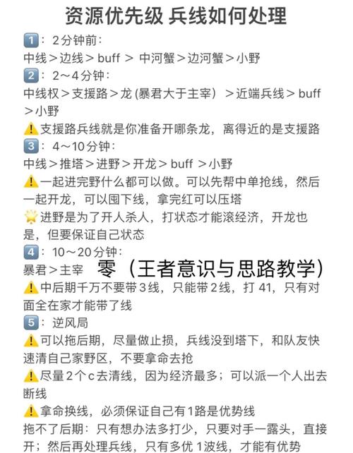 LOL手游之兵线控制建议解析