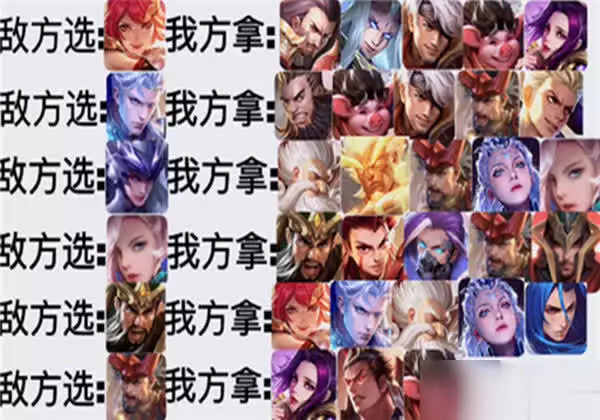 王者英雄克制关系